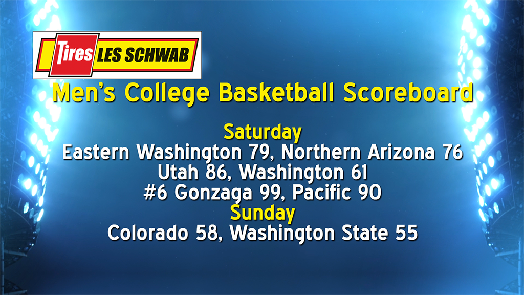Men's College Basketball Scoreboard 01-23-23